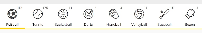 Interwetten Sportarten