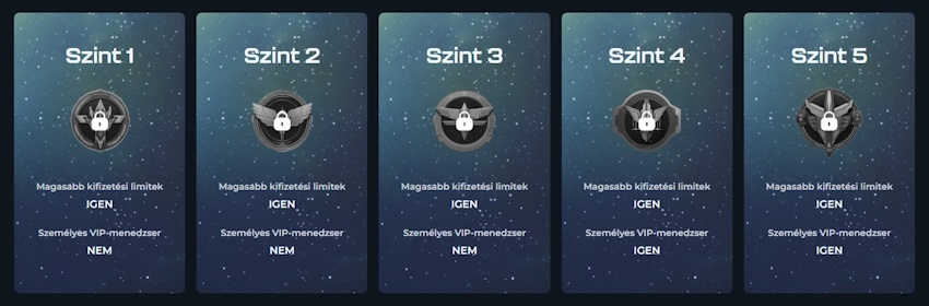 Winsane kaszinó VIP szintek