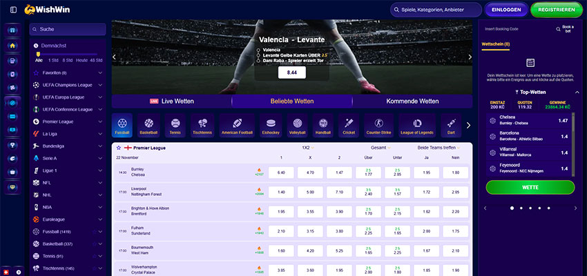 WishWin Sportwetten Schweiz